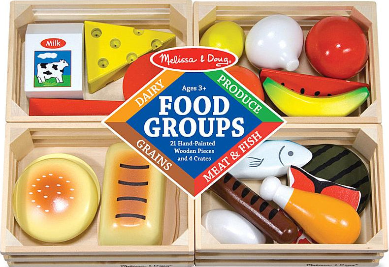 Food Groups - Ingram