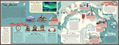 Remarkable Maps: Latitude