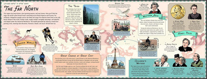 Remarkable Maps: Latitude