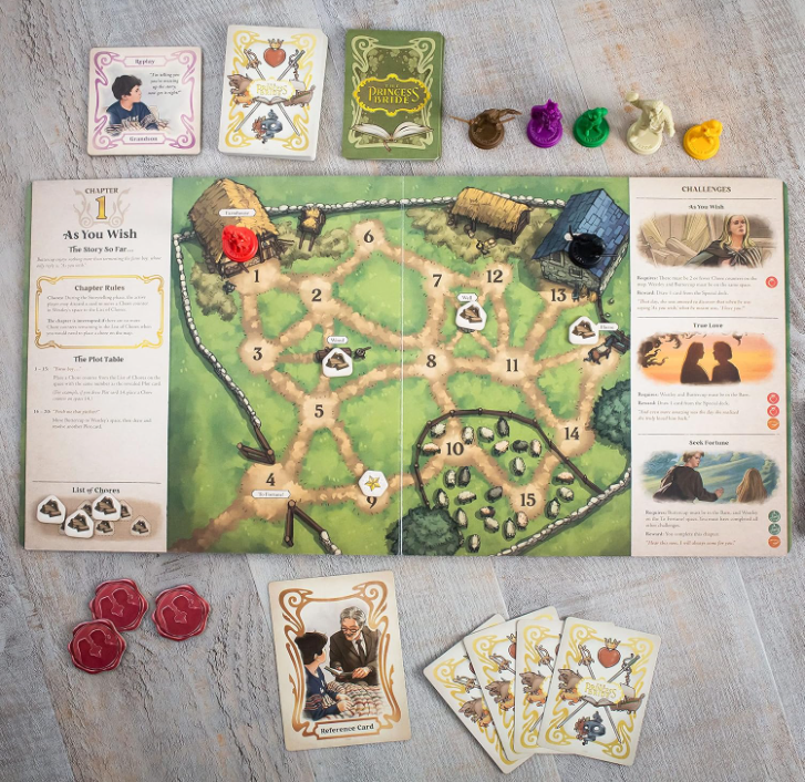 The Princess Bride Adventure Book Game