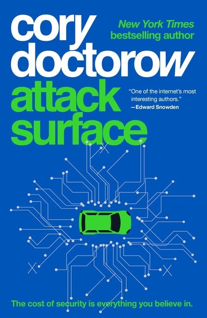 Attack Surface - Ingram